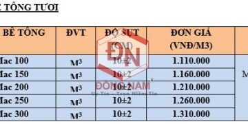Bảng giá bê tông tươi khu vực quốc lộ 13